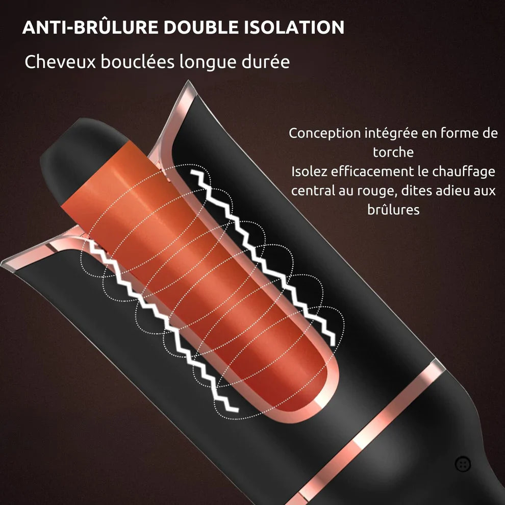 Rotating Curling Iron